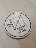Meme Oak Veneer Coaster: F*ck Around and Find Out - Laser Cut Gift