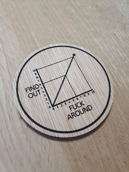 Meme Oak Veneer Coaster: F*ck Around and Find Out - Laser Cut Gift