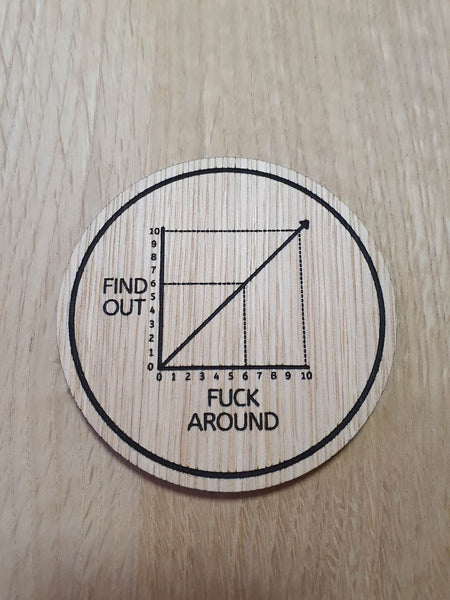Laser Cut Oak Coaster: Fuck Around Find Out Graph